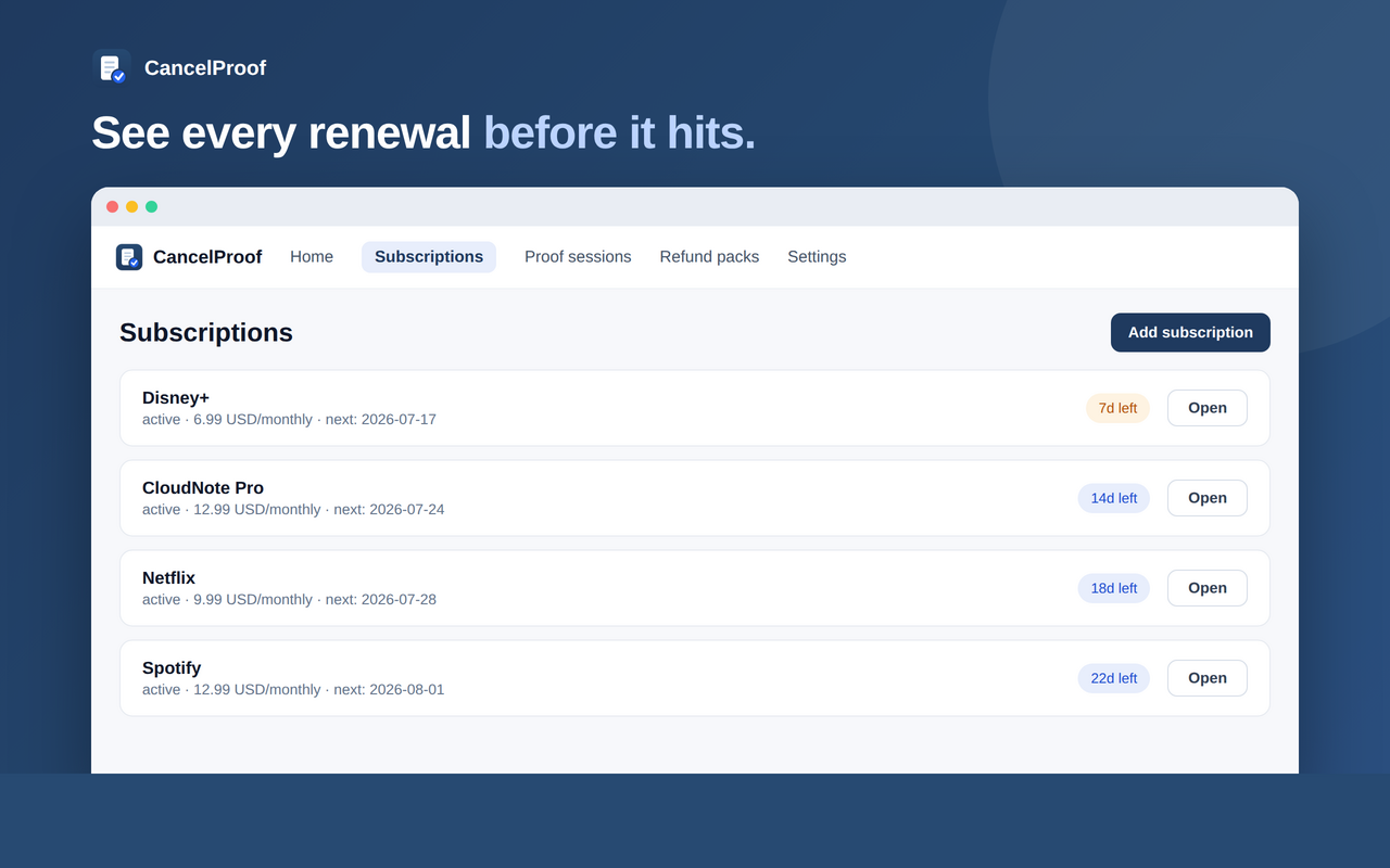 CancelProof dashboard showing tracked subscriptions with days-until-renewal
